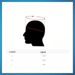 ⁦خوذة بوكسينج LEONE4⁩ - الصورة ⁦2⁩